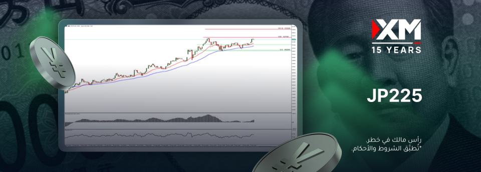 ثقة متزايدة من المستثمرين تدعم مؤشّر نيكاي.